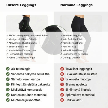 3D Sculpt Leggings – Forme deine Silhouette mühelos